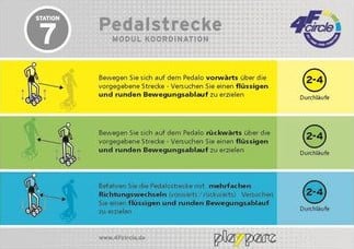 4FCircle informatiebord-3