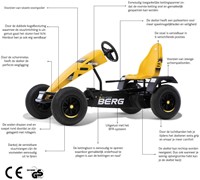 BERG skelter XL B.Super - geel USP