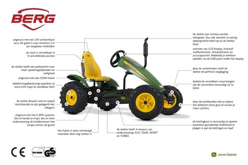 BERG John Deere