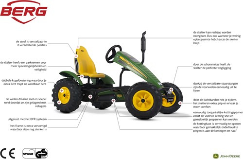 BERG John Deere