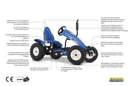 BERG New Holland 