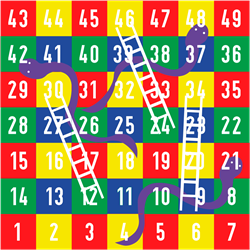 Pleinplakker Ladderspel