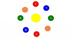 Pleinplakker Cirkelspel